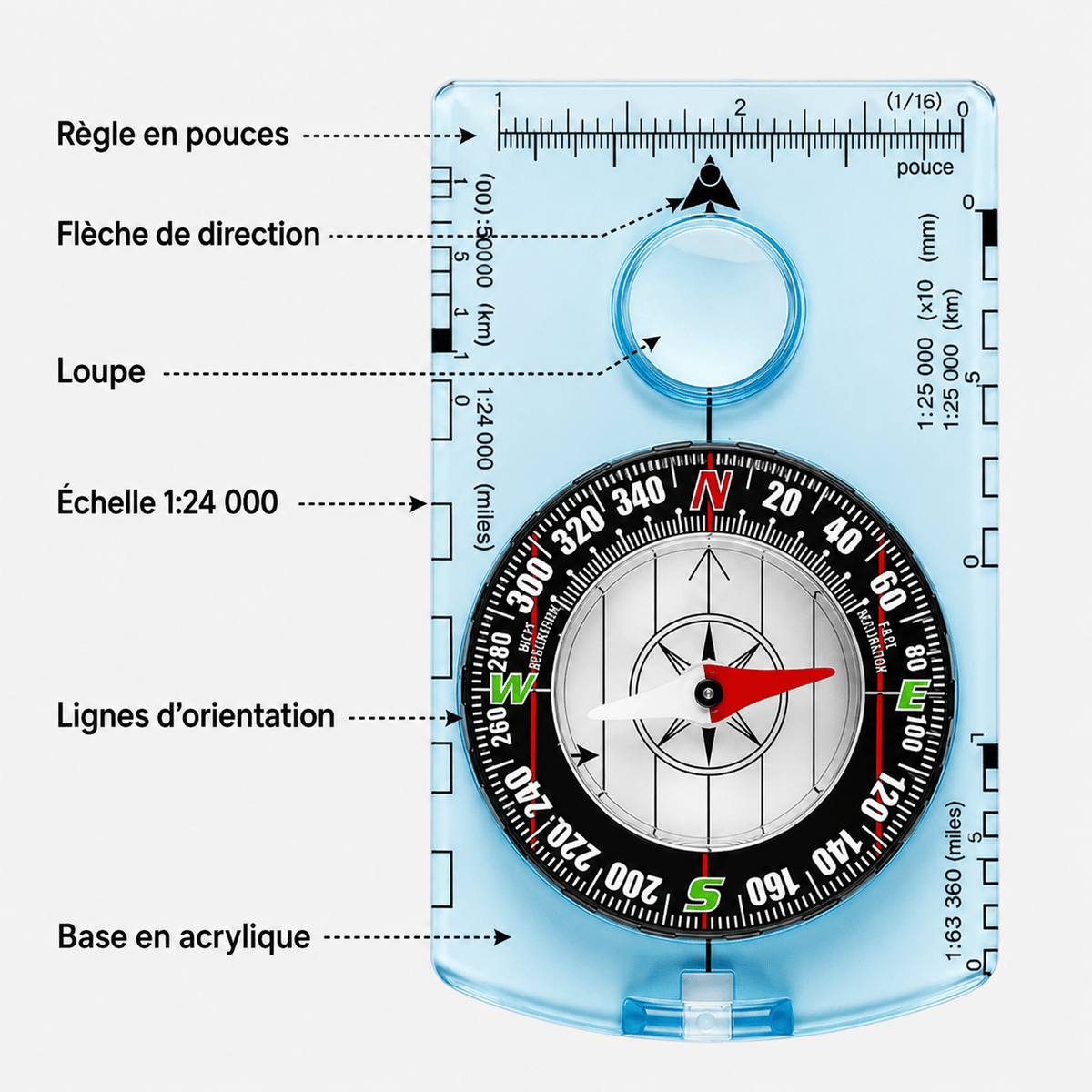 Boussole étanche haute précision pour navigation