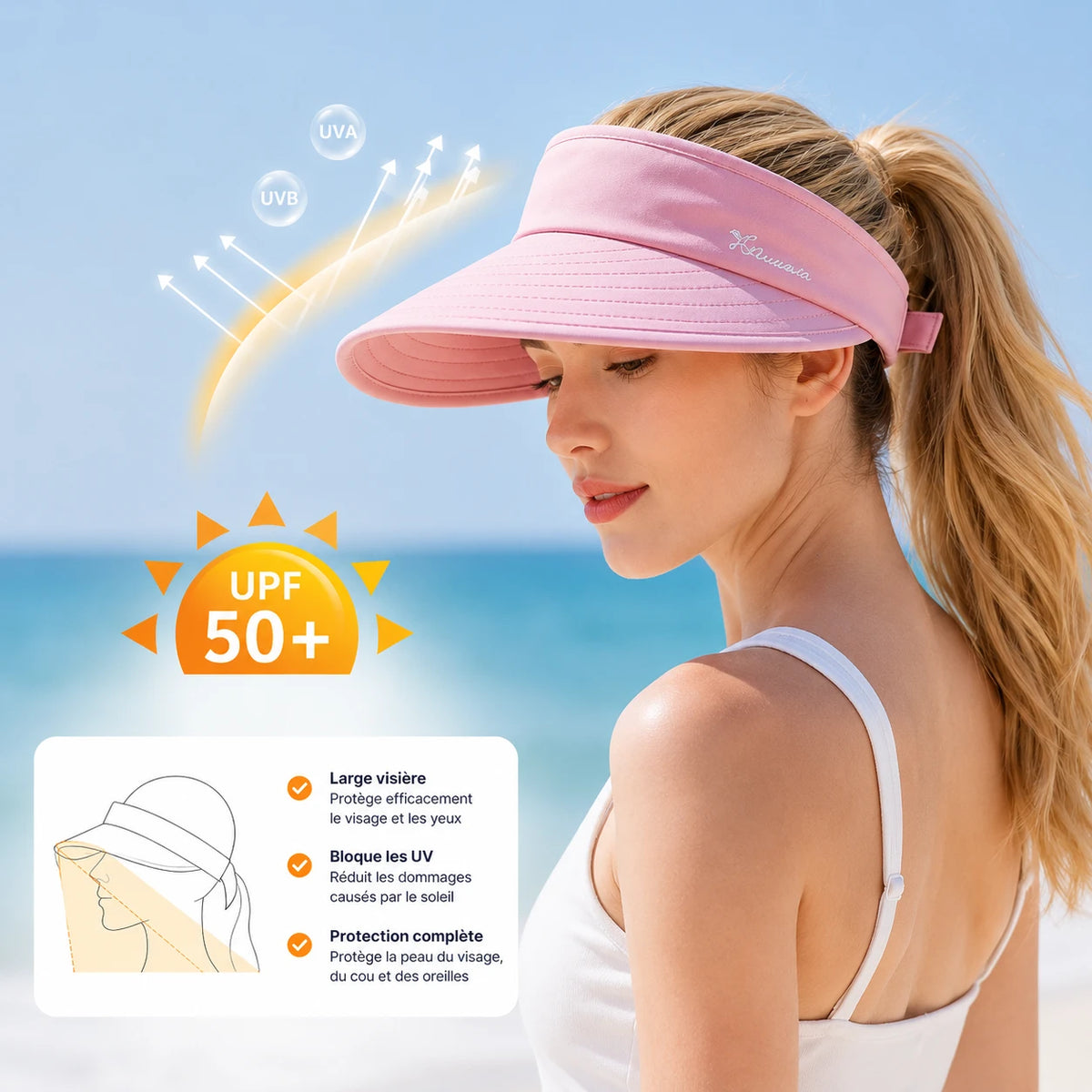 Chapeau de soleil d'été décontracté à large bord pour femmes Protection UV