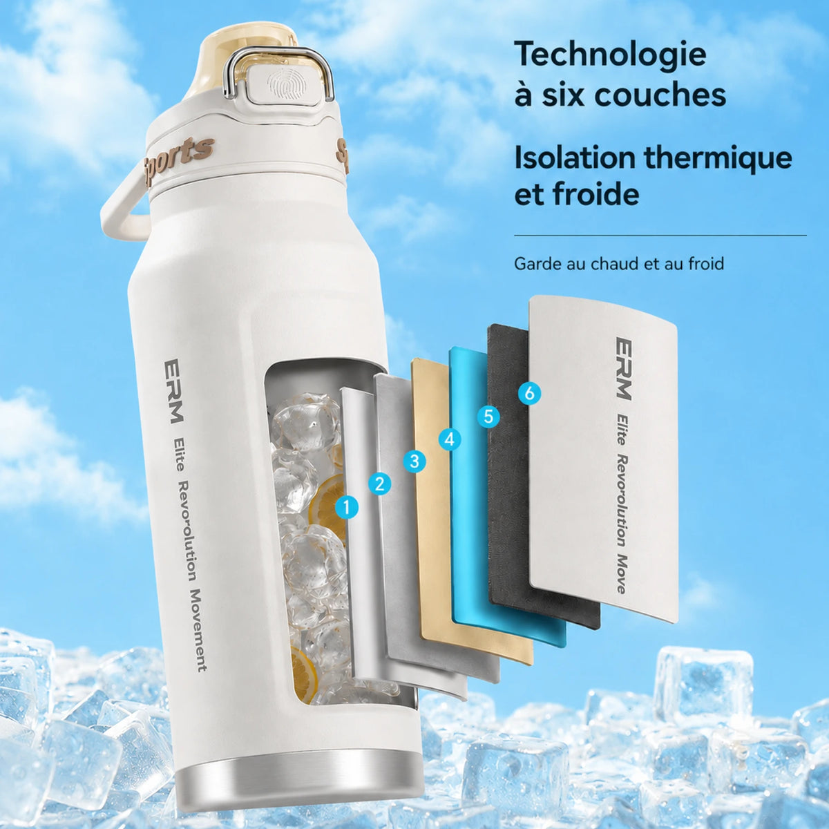 Gourde Thermos 1L en acier inoxydable