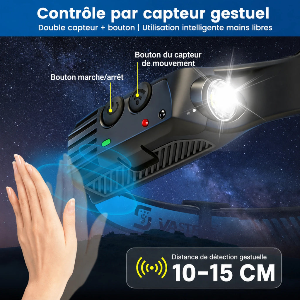 Python noir Lampe frontale détecteur de mouvement USB-C
