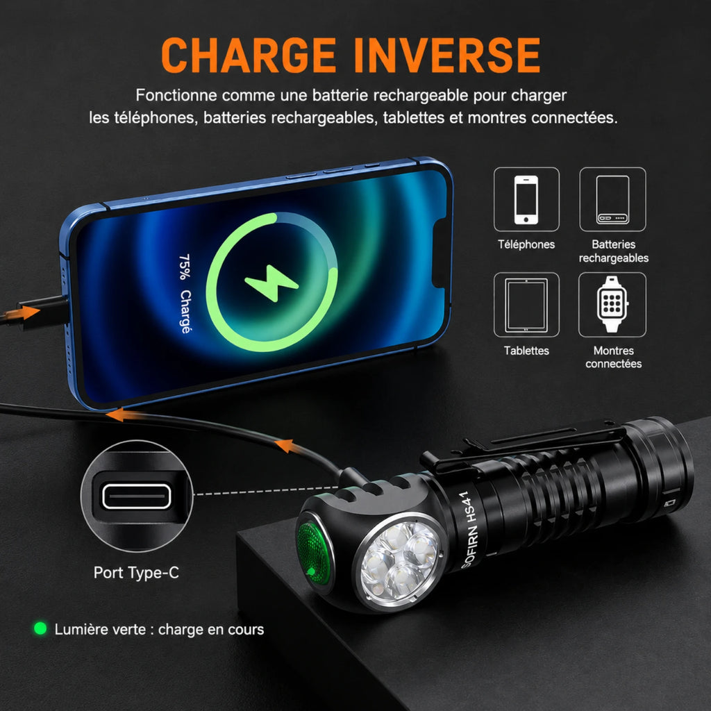 Noir Lampe frontale trail rechargeable USB-C