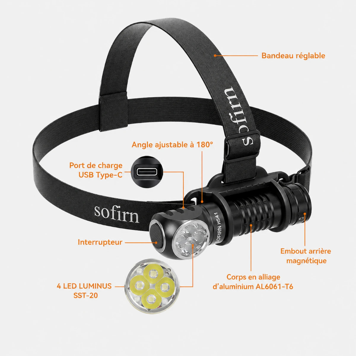 Noir Lampe frontale trail rechargeable USB-C