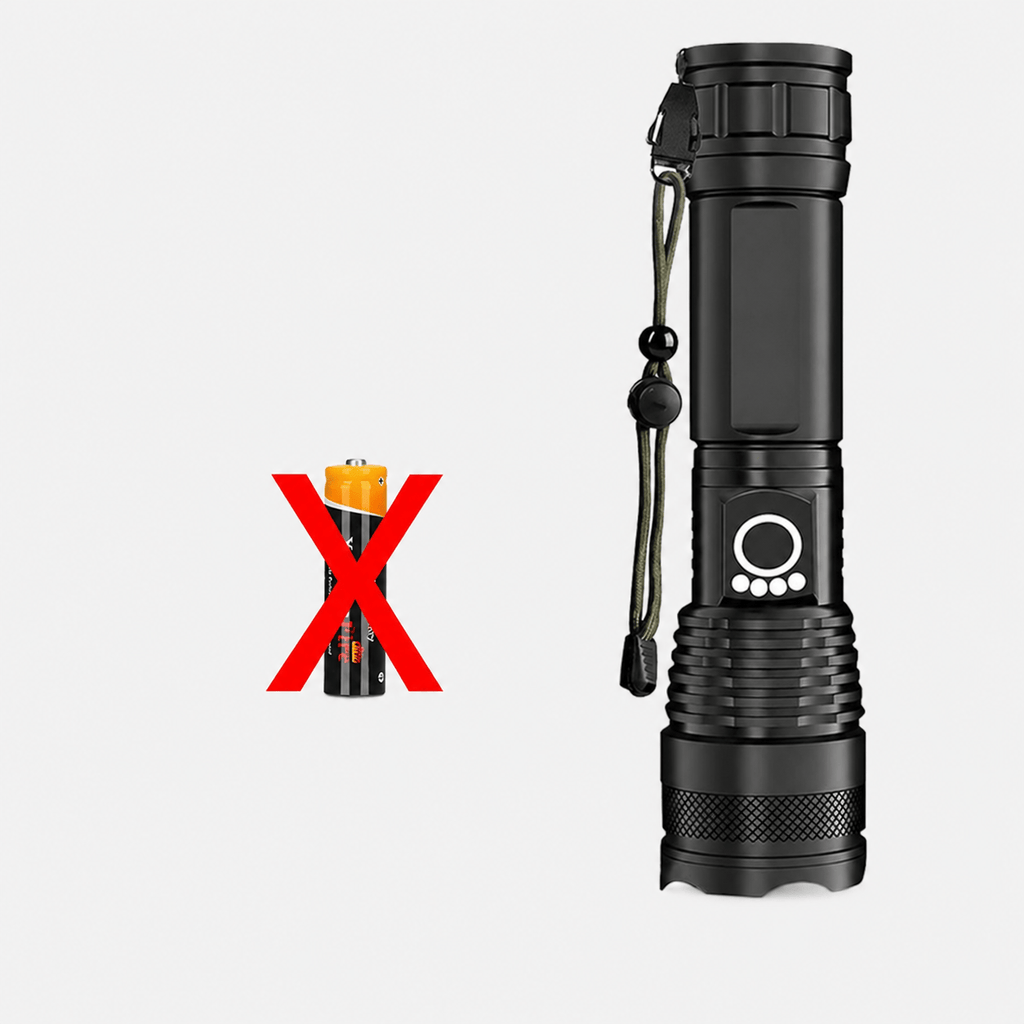 Lampe torche rechargeable à zoom réglable éclairage puissant
