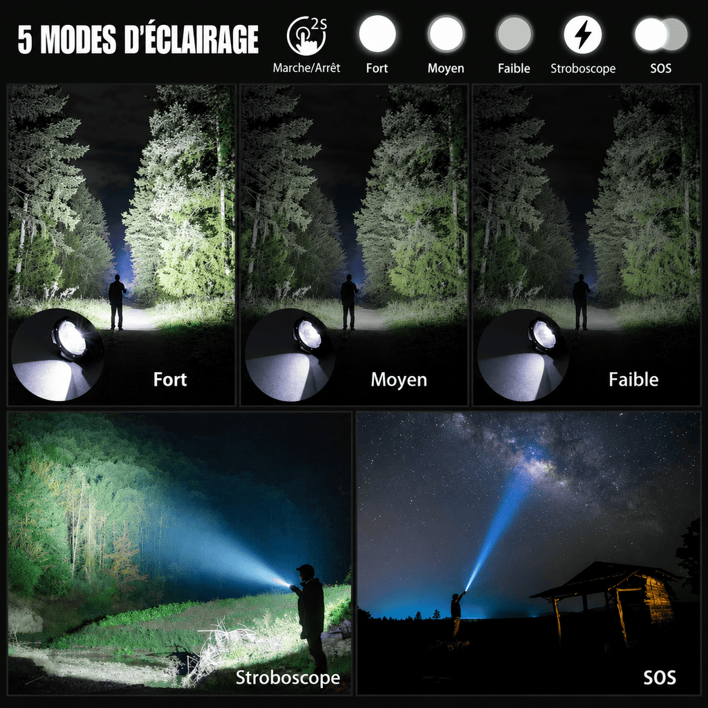 Lampe torche rechargeable à zoom réglable éclairage puissant