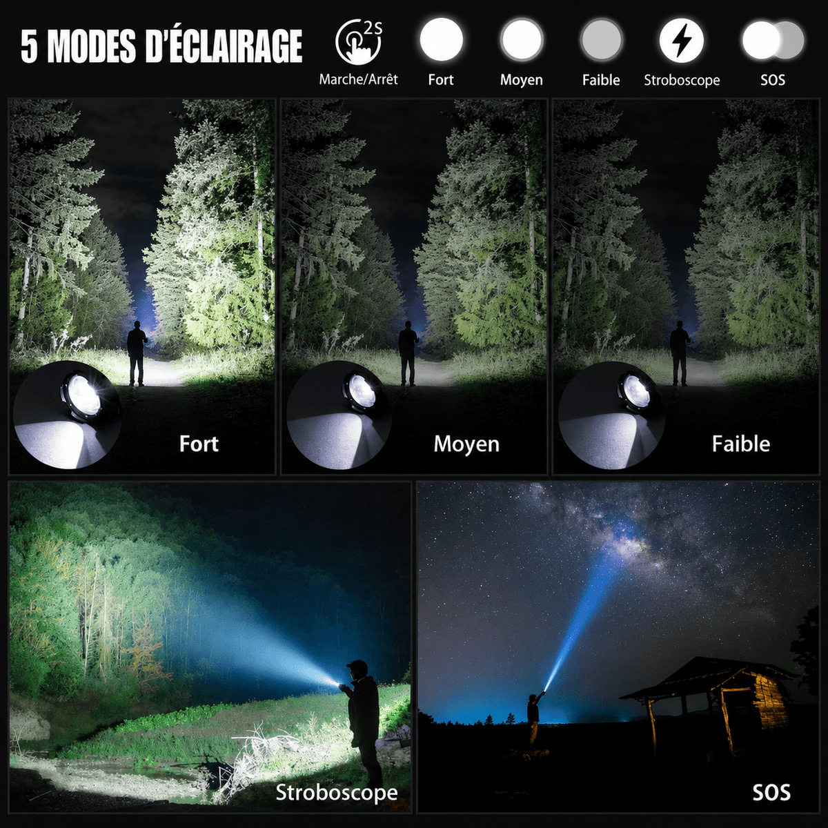 Lampe torche rechargeable à zoom réglable éclairage puissant