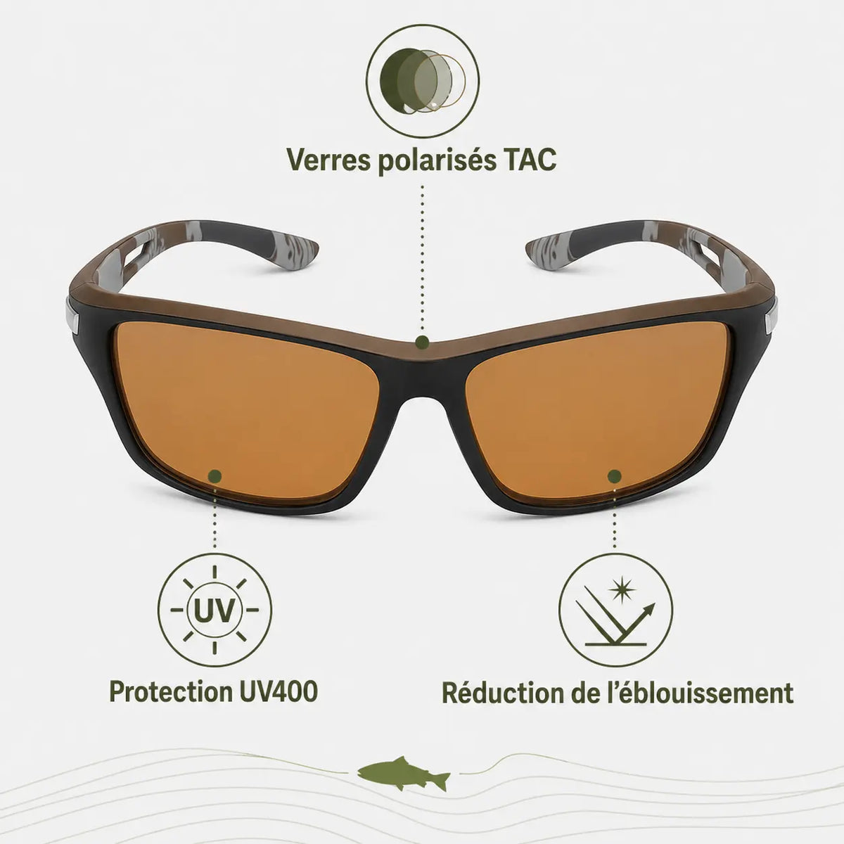 Lunettes de soleil Lunettes de Soleil Sport Polarisées Anti-Éblouissement
