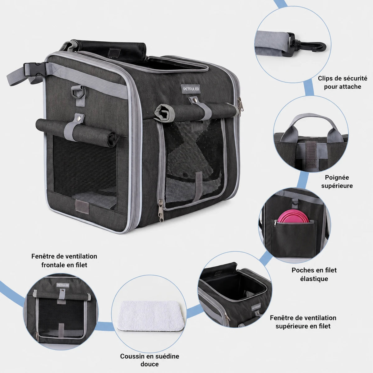 cola sombre Sac vélo pour chien et chat